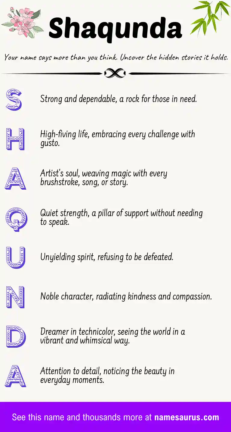 Acrostic poem about Shaqunda.