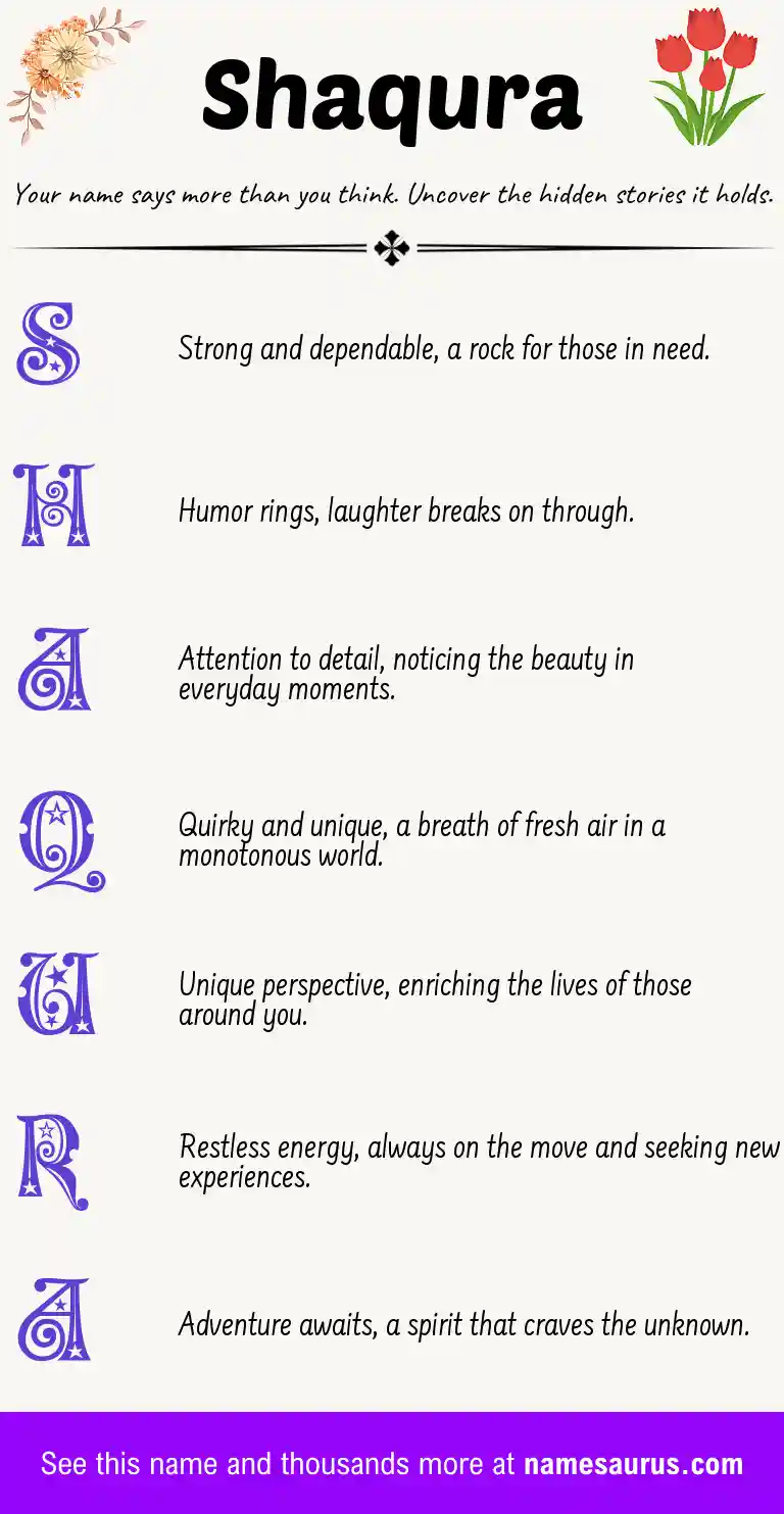 Acrostic poem about Shaqura.