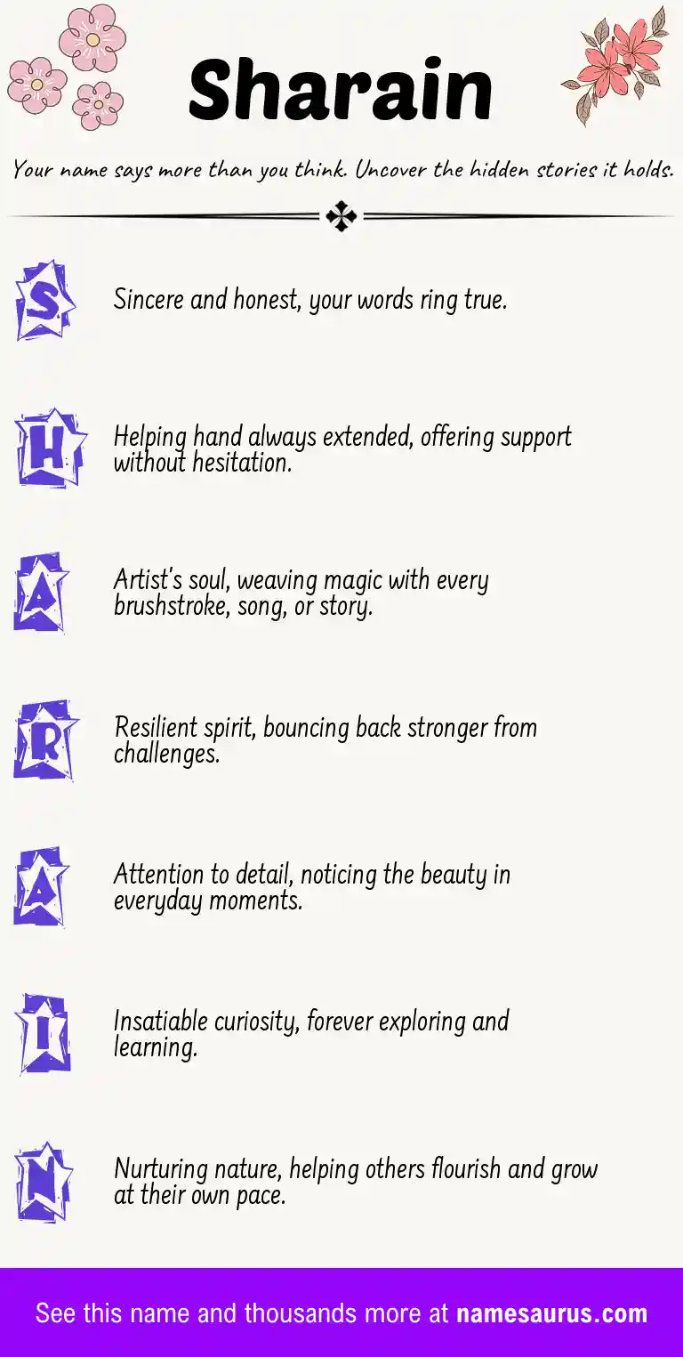 Acrostic poem about Sharain.