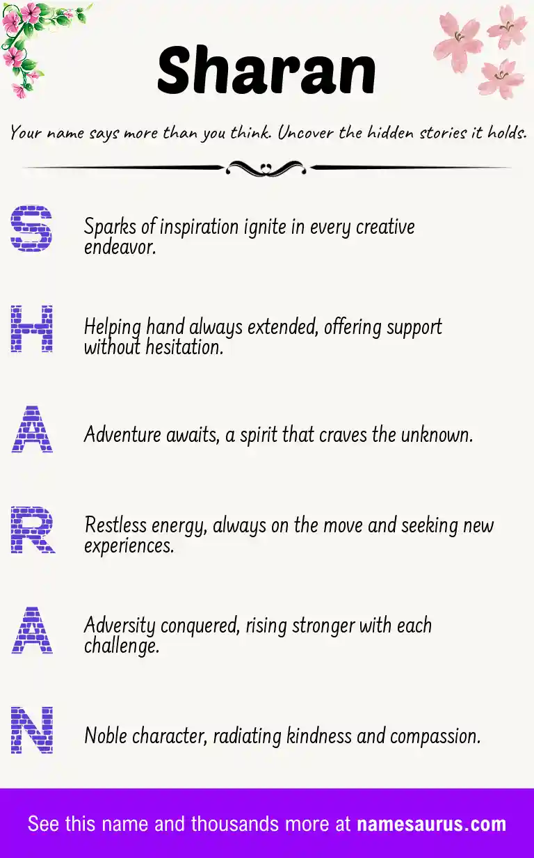 Acrostic poem about Sharan.
