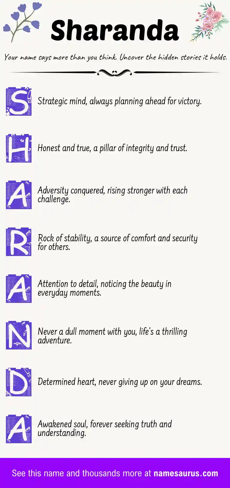 Acrostic poem about Sharanda.