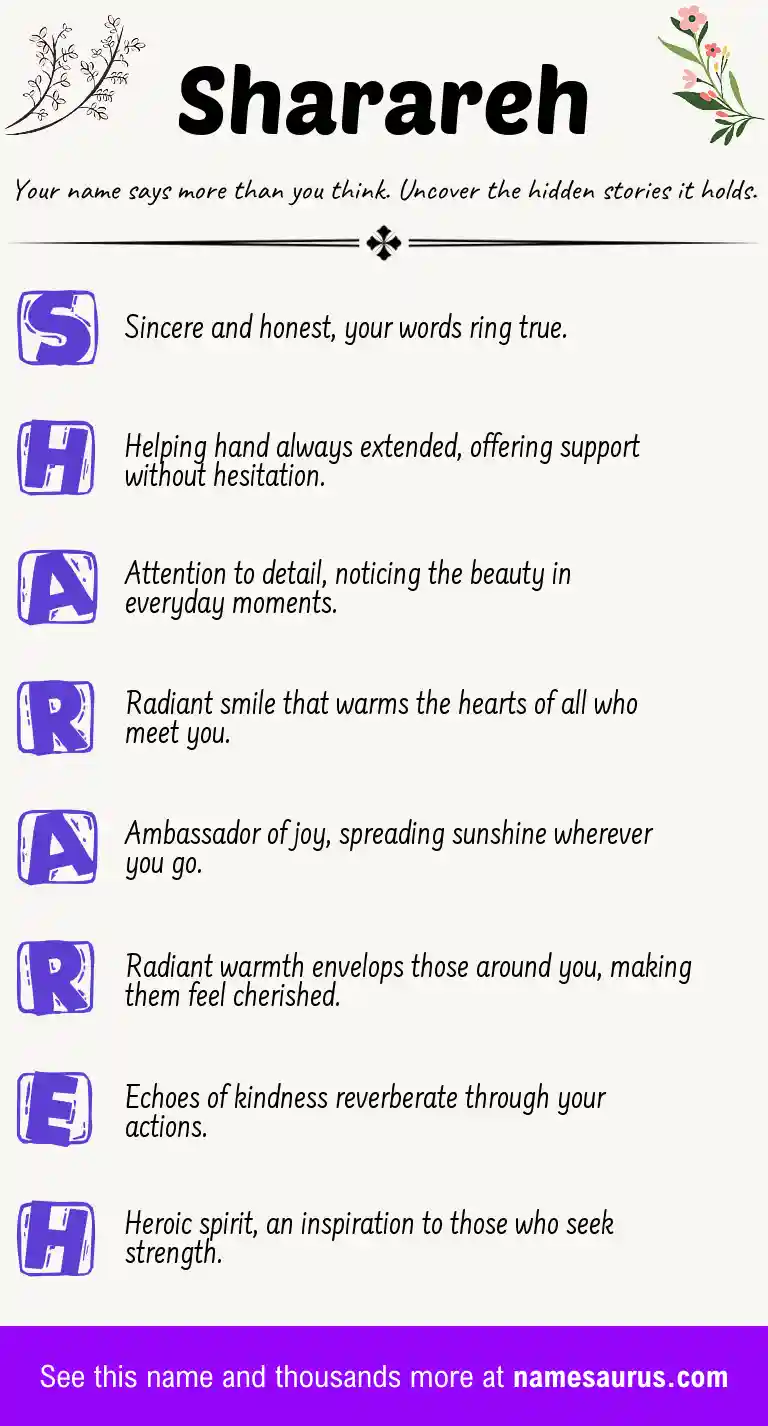 Acrostic poem about Sharareh.