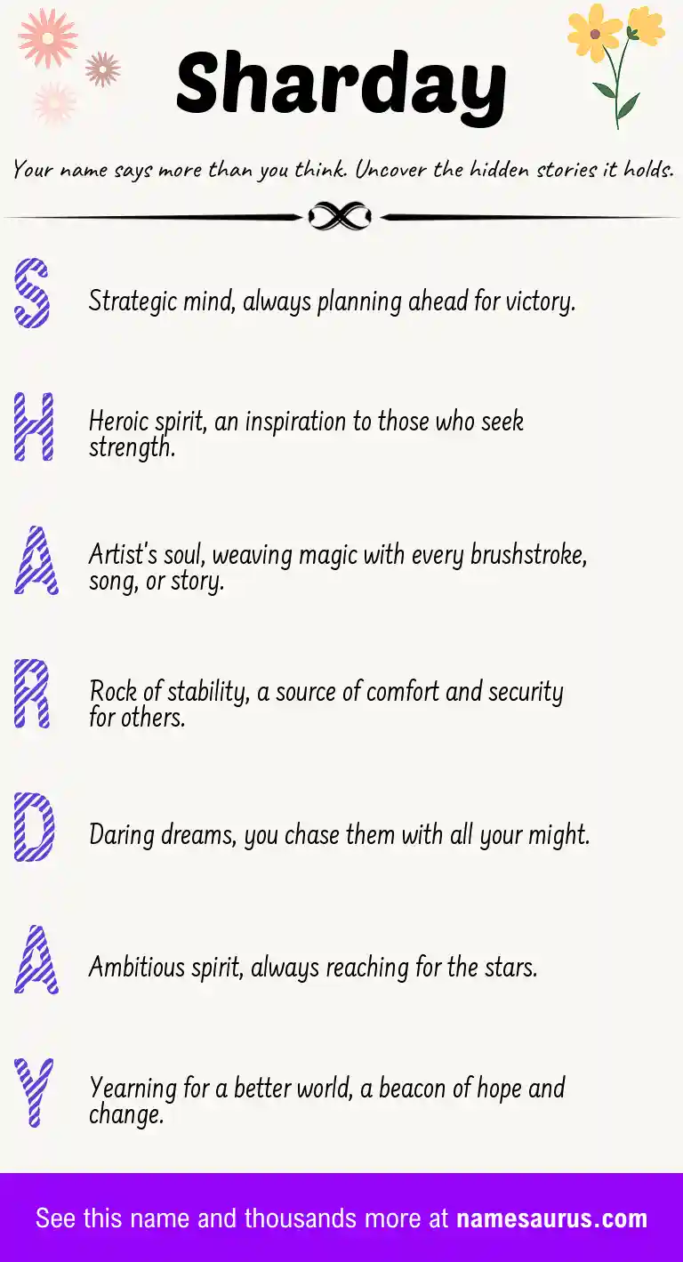 Acrostic poem about Sharday.