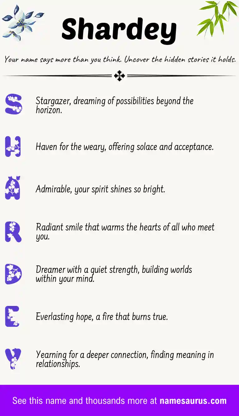 Acrostic poem about Shardey.