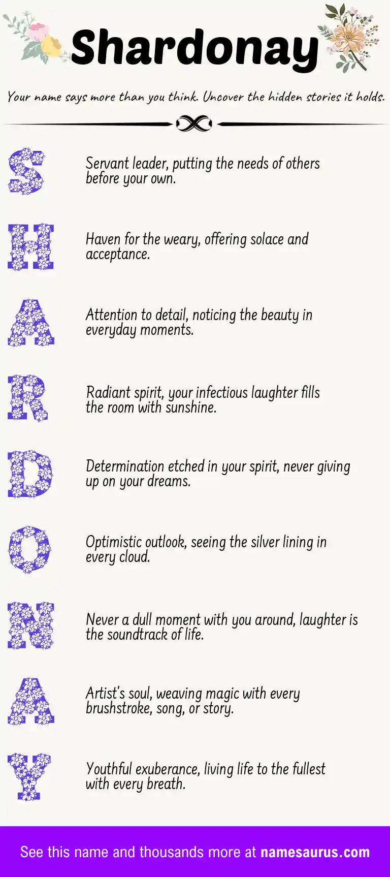 Acrostic poem about Shardonay.