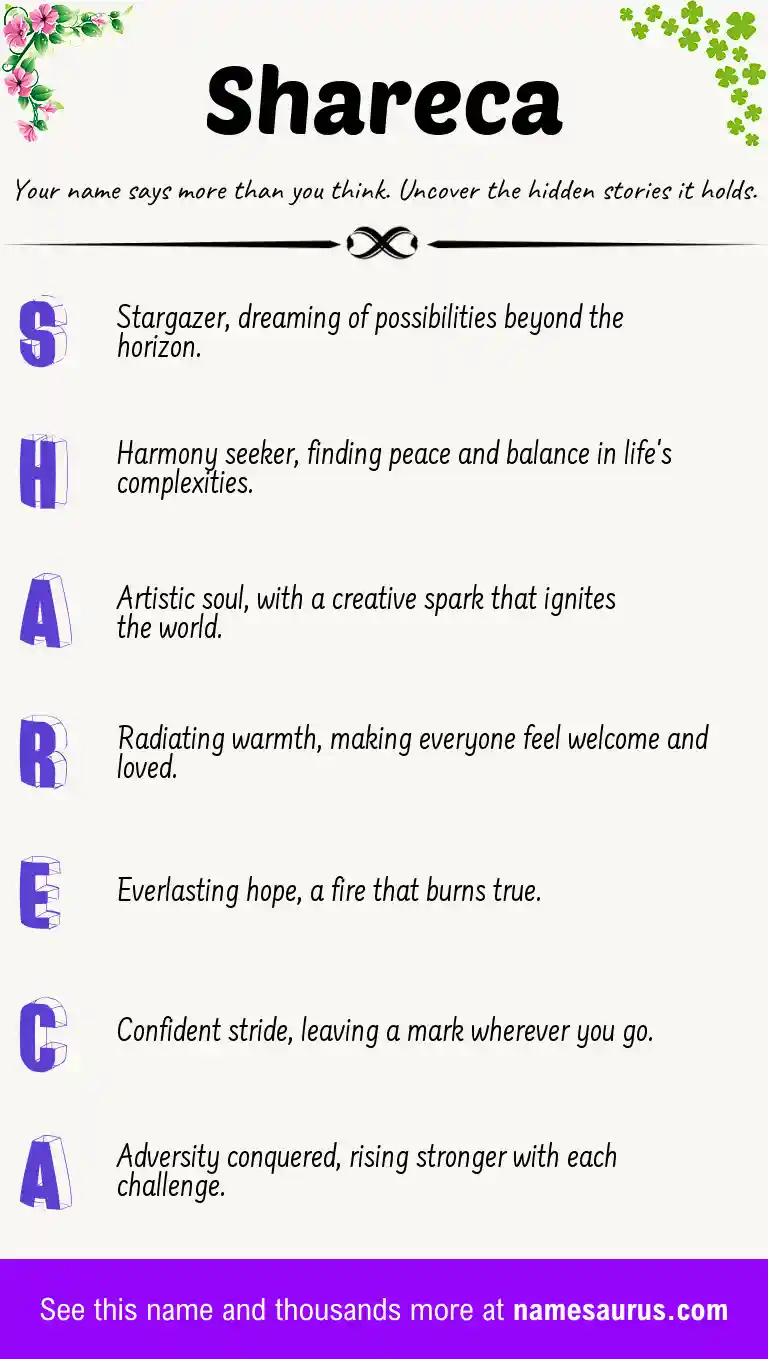 Acrostic poem about Shareca.