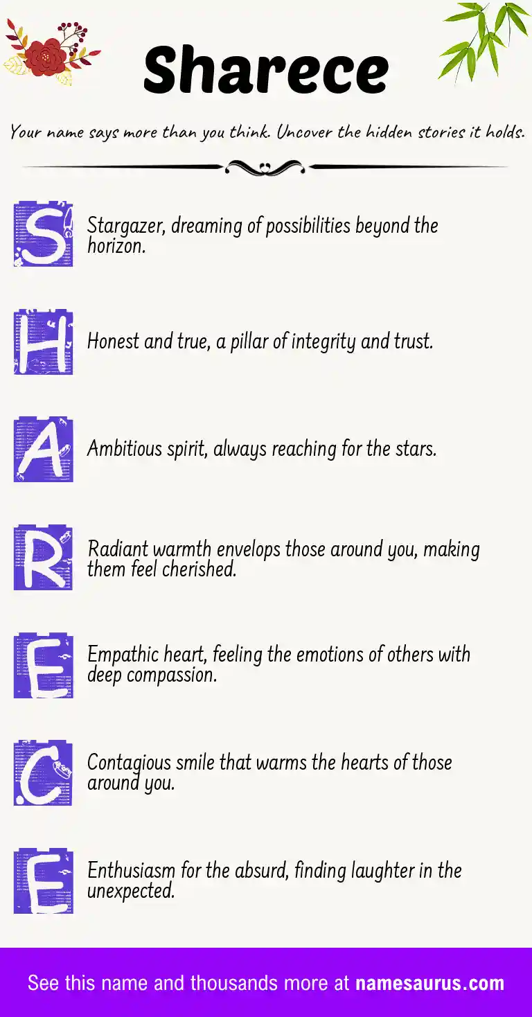 Acrostic poem about Sharece.