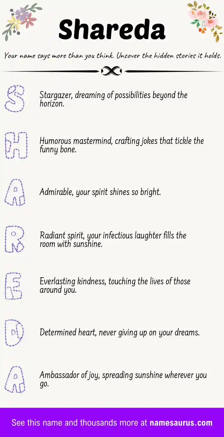 Acrostic poem about Shareda.