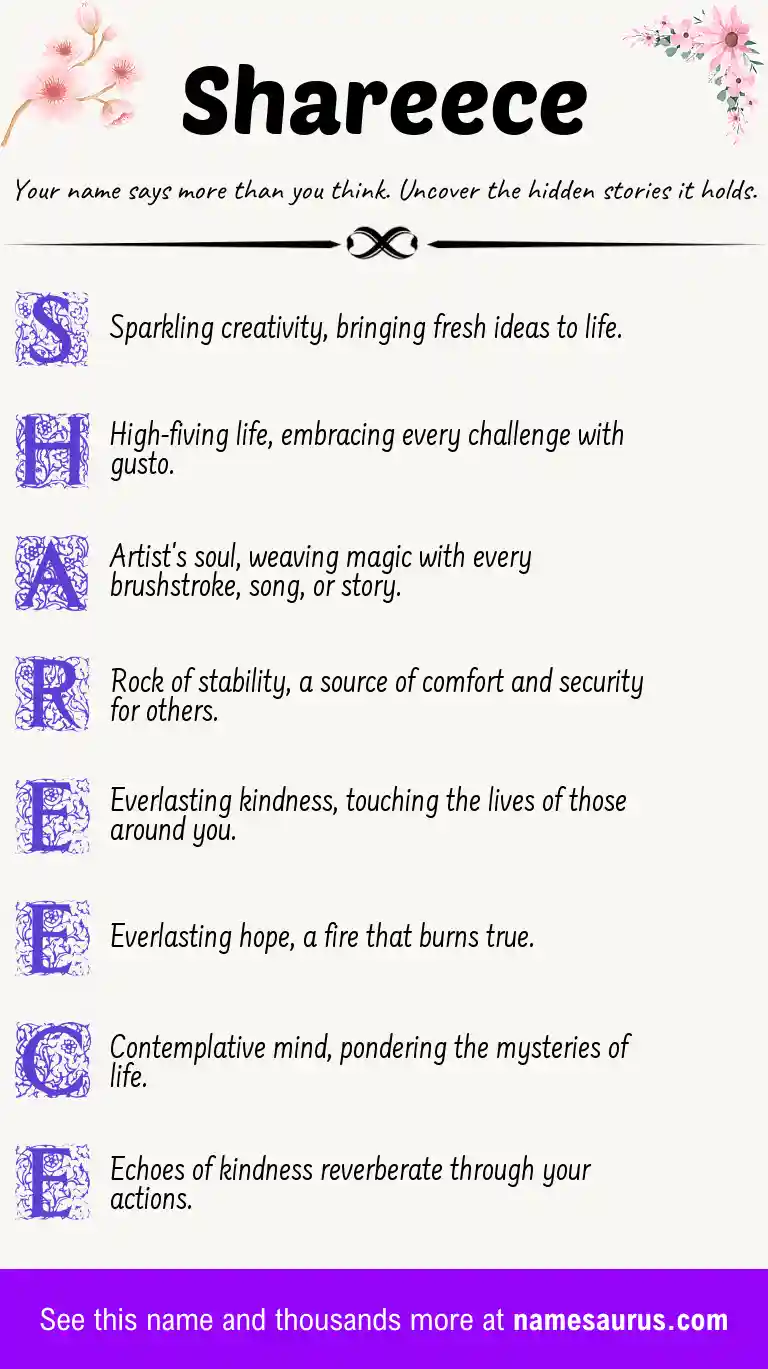 Acrostic poem about Shareece.