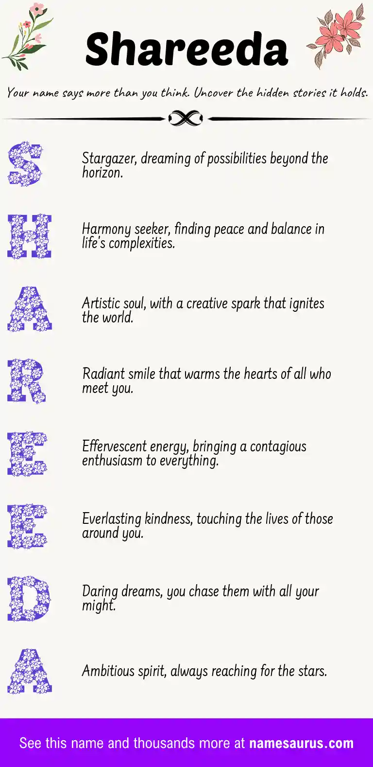 Acrostic poem about Shareeda.
