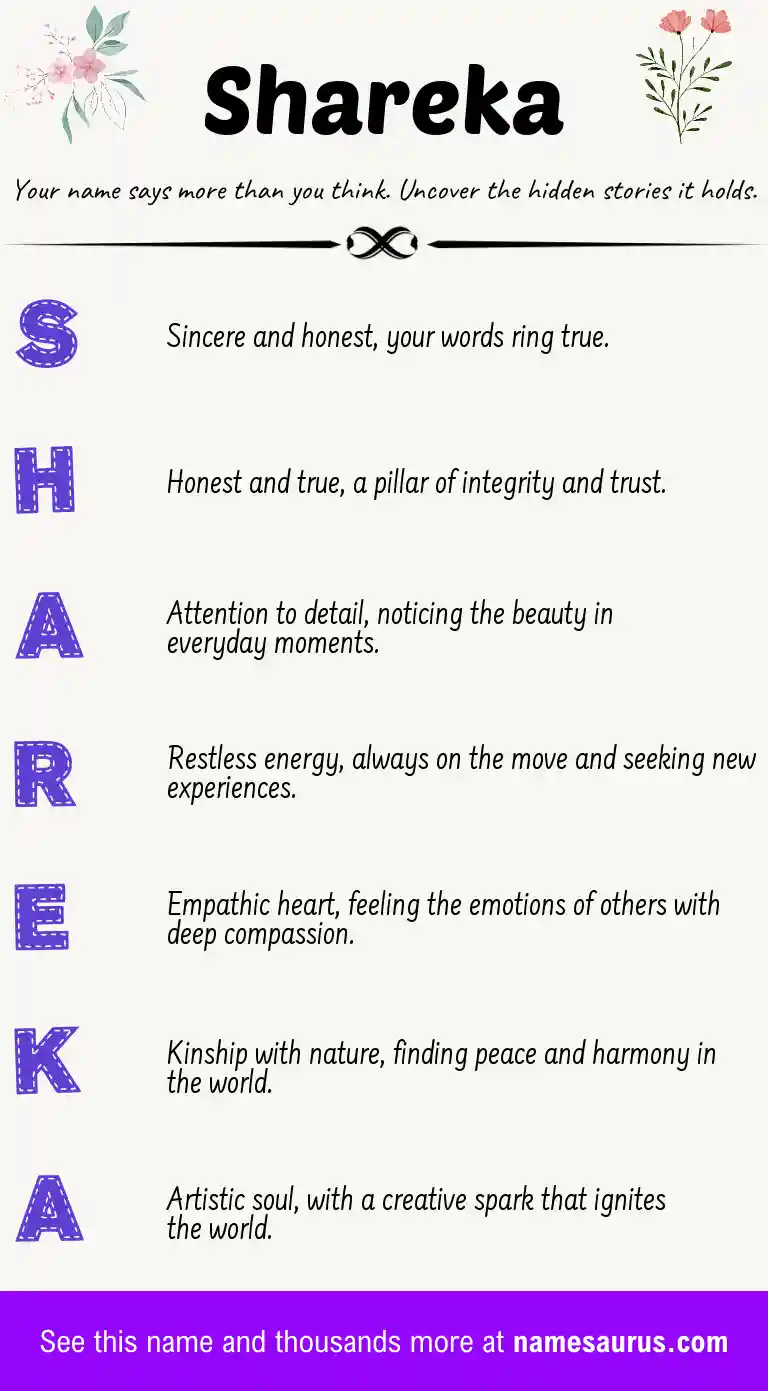 Acrostic poem about Shareka.