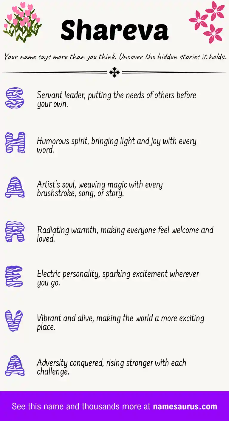 Acrostic poem about Shareva.