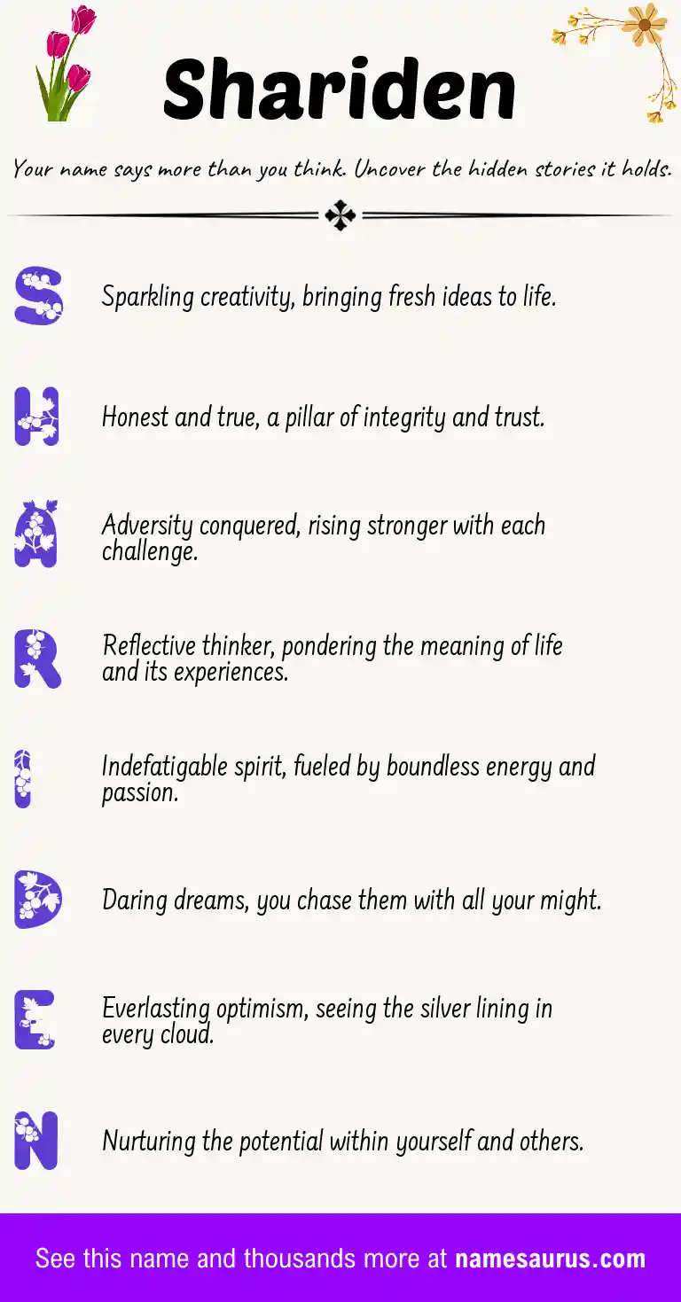 Acrostic poem about Shariden.