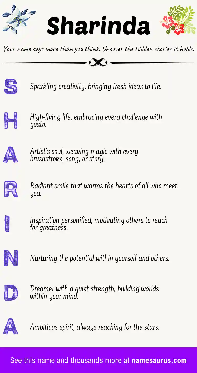 Acrostic poem about Sharinda.