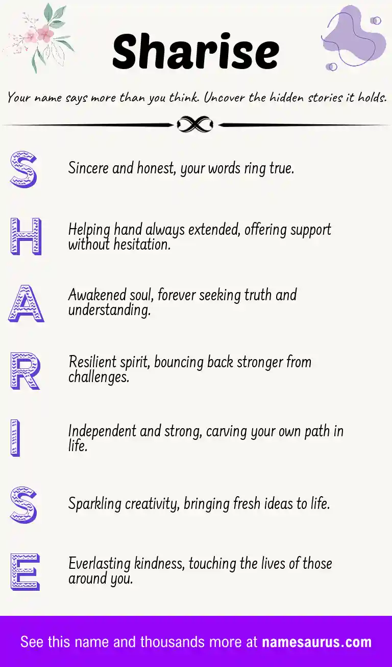 Acrostic poem about Sharise.
