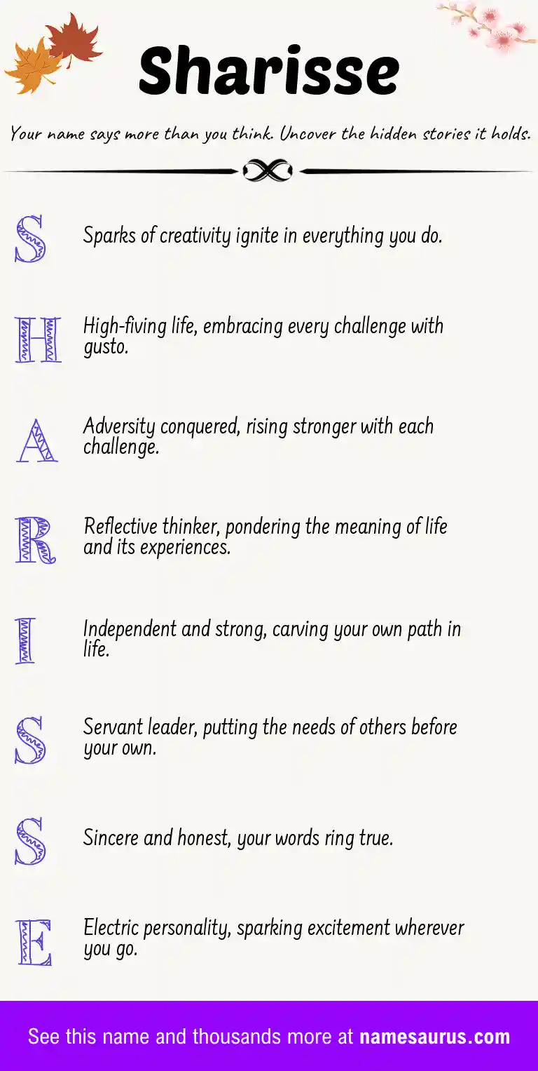 Acrostic poem about Sharisse.