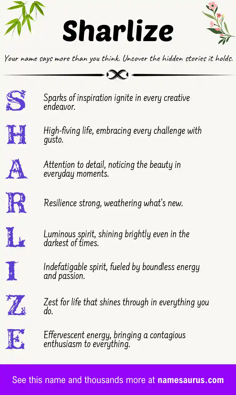 Acrostic poem about Sharlize.