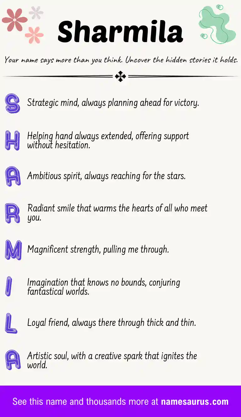 Acrostic poem about Sharmila.