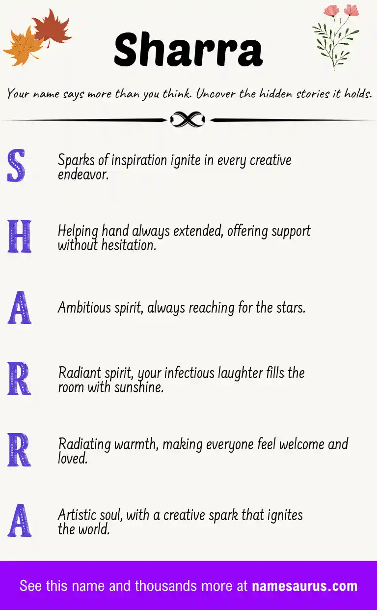 Acrostic poem about Sharra.
