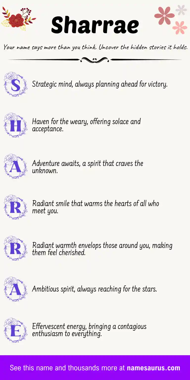 Acrostic poem about Sharrae.