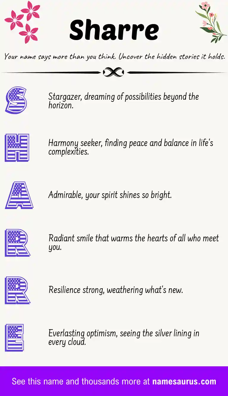 Acrostic poem about Sharre.