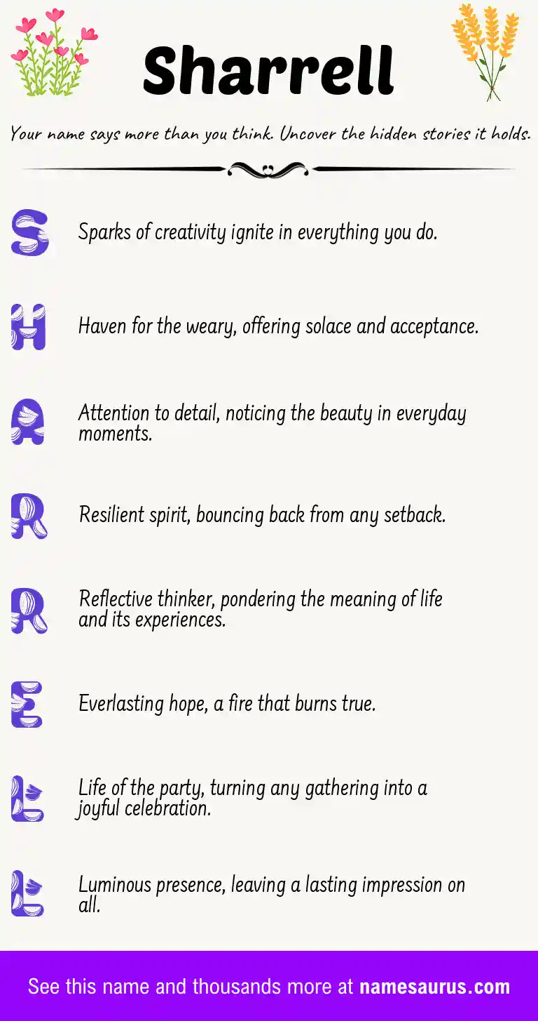 Acrostic poem about Sharrell.