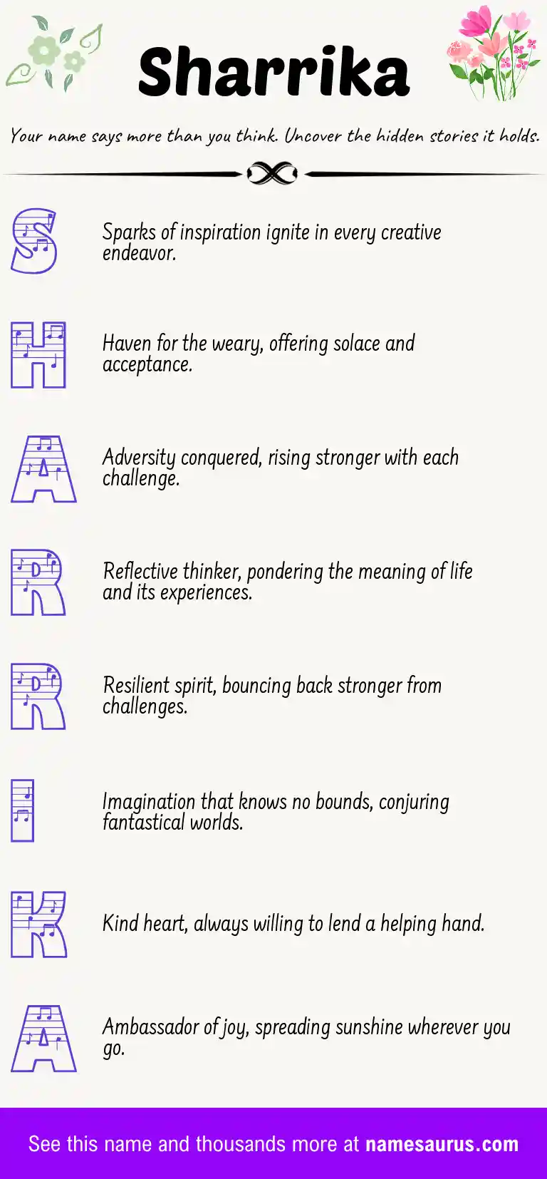 Acrostic poem about Sharrika.