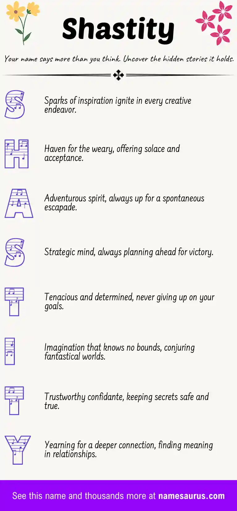 Acrostic poem about Shastity.