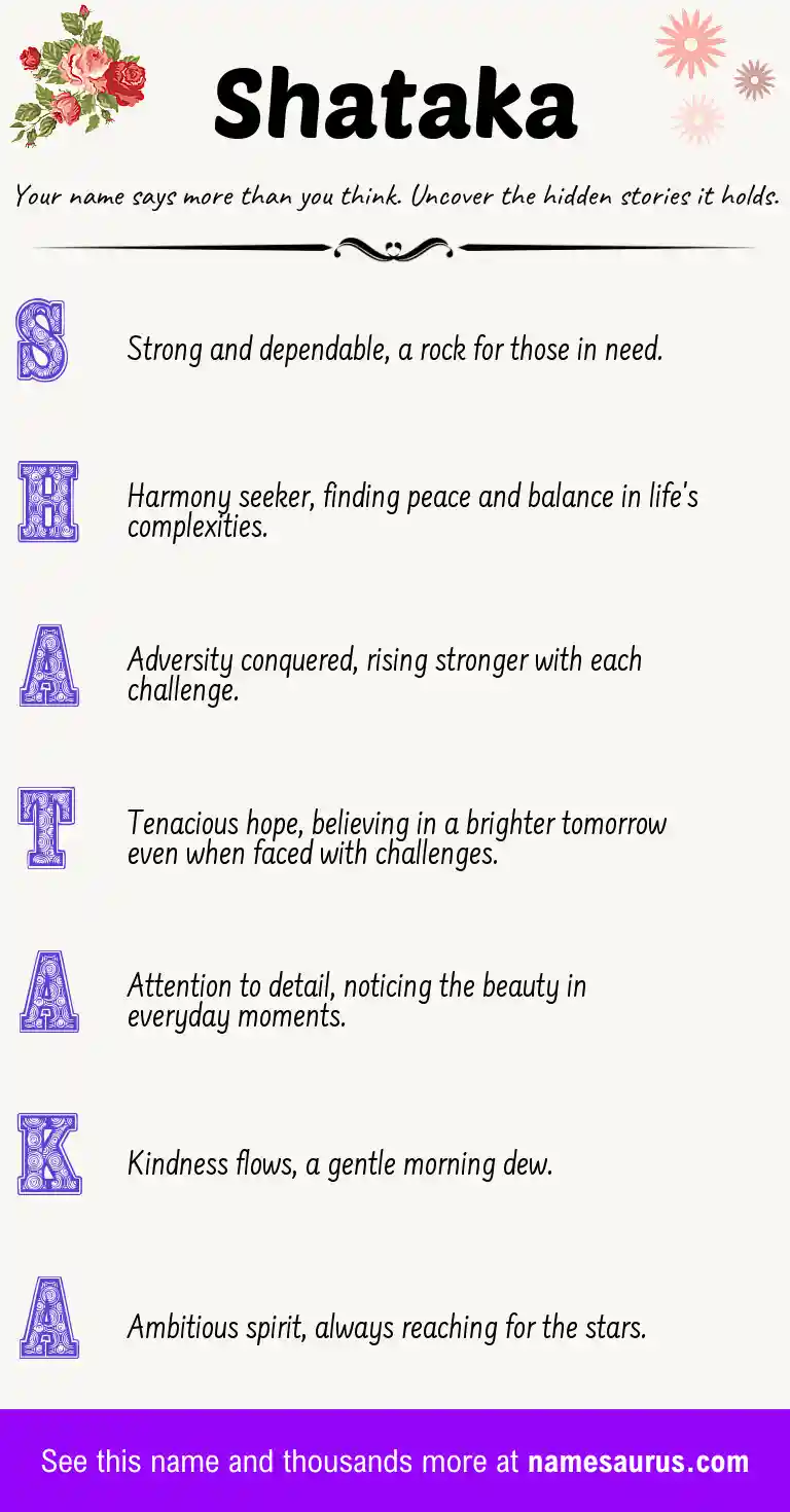 Acrostic poem about Shataka.