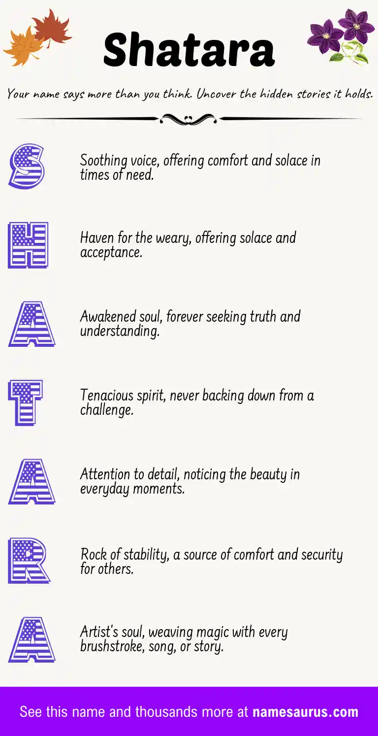 Acrostic poem about Shatara.