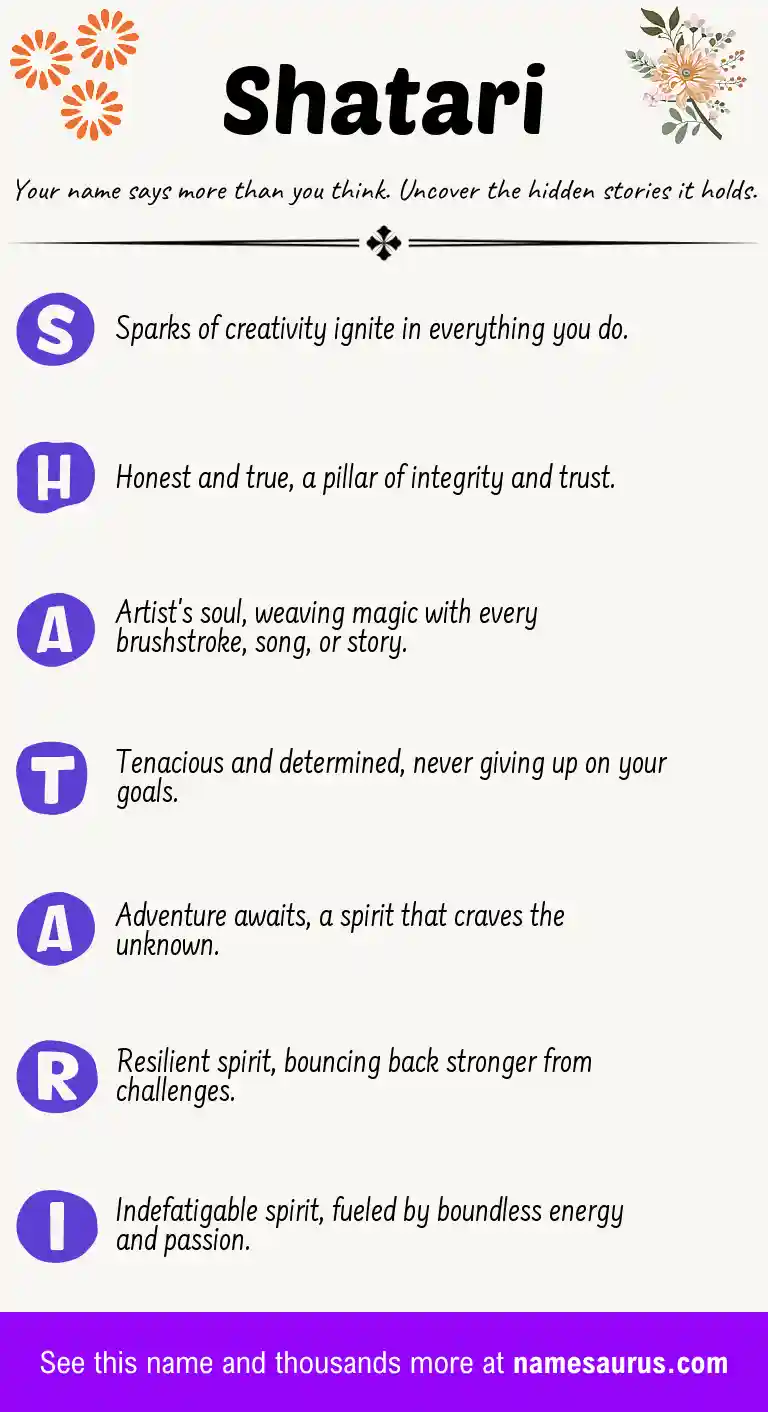 Acrostic poem about Shatari.