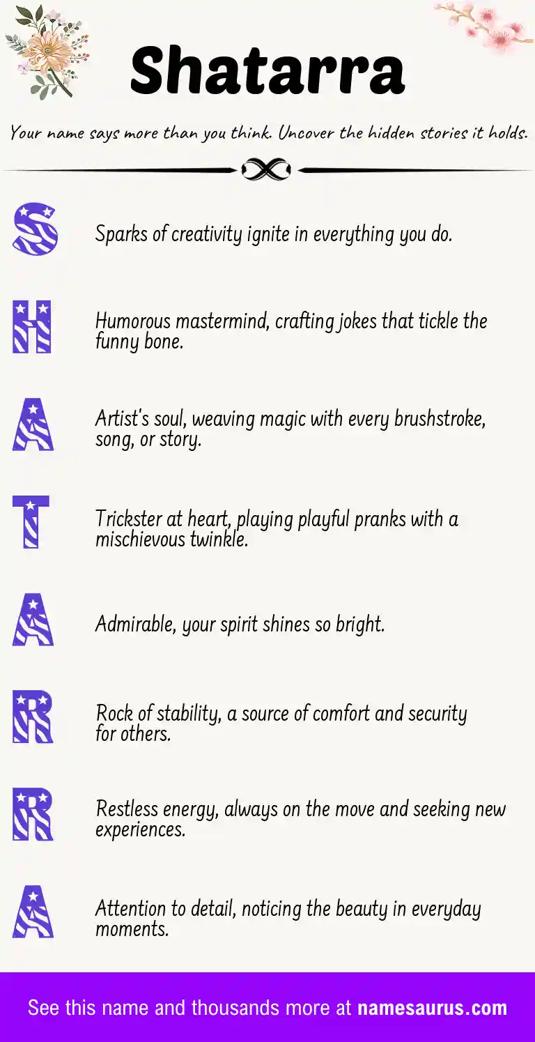 Acrostic poem about Shatarra.