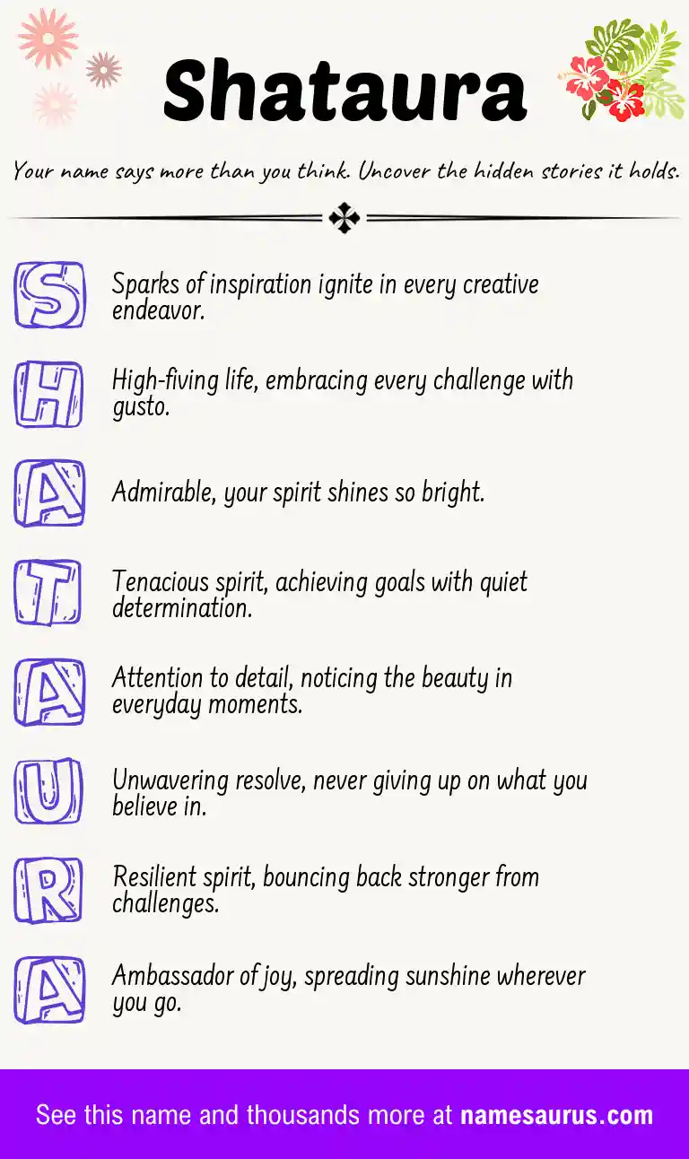 Acrostic poem about Shataura.