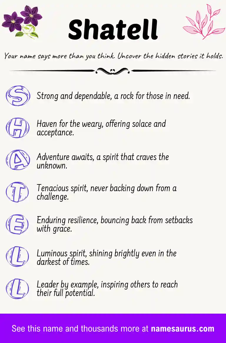 Acrostic poem about Shatell.