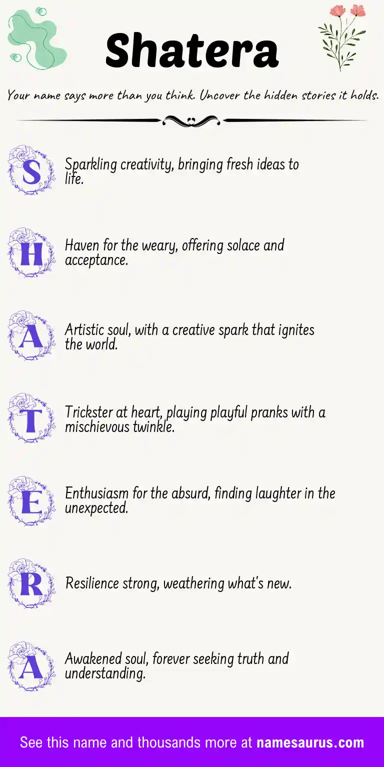 Acrostic poem about Shatera.