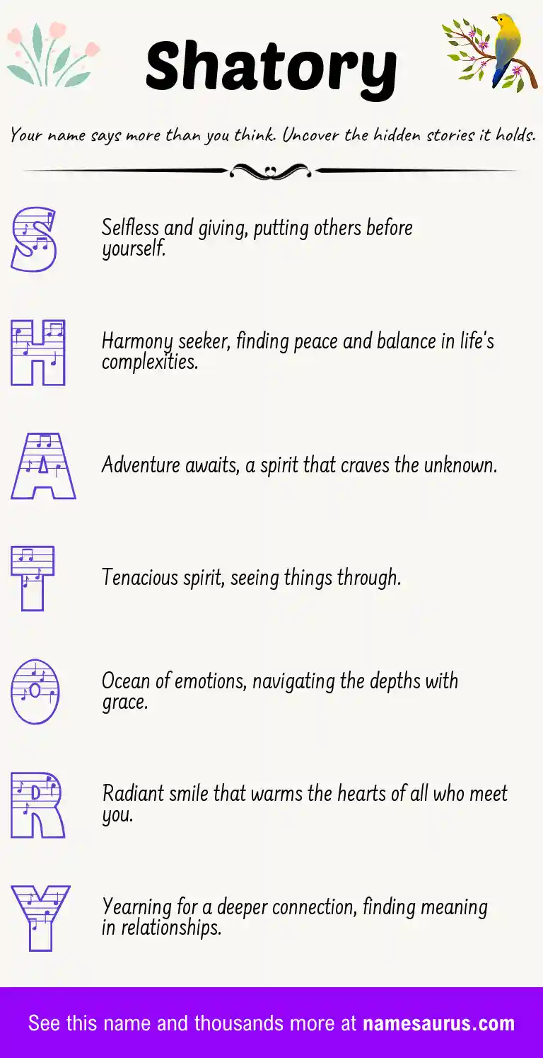Acrostic poem about Shatory.