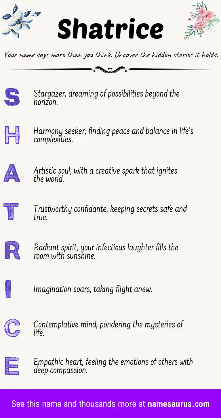 Acrostic poem about Shatrice.