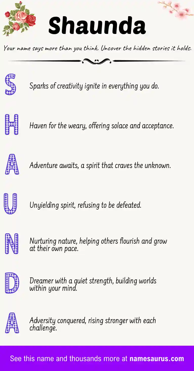 Acrostic poem about Shaunda.