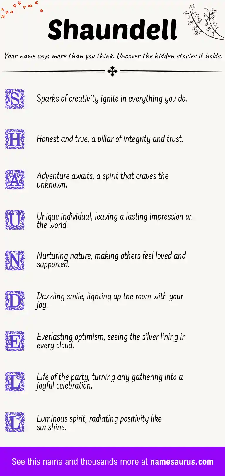Acrostic poem about Shaundell.