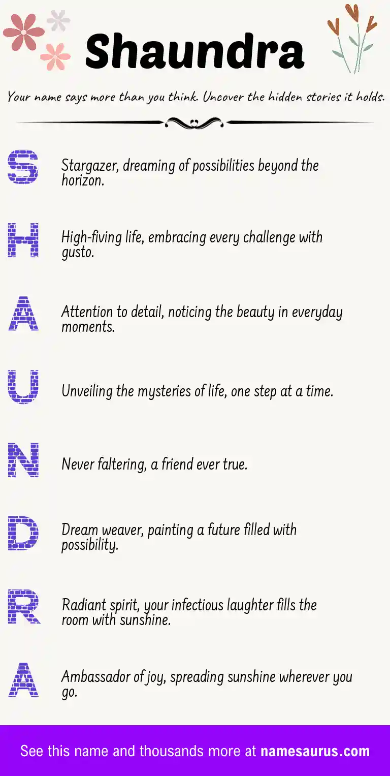 Acrostic poem about Shaundra.