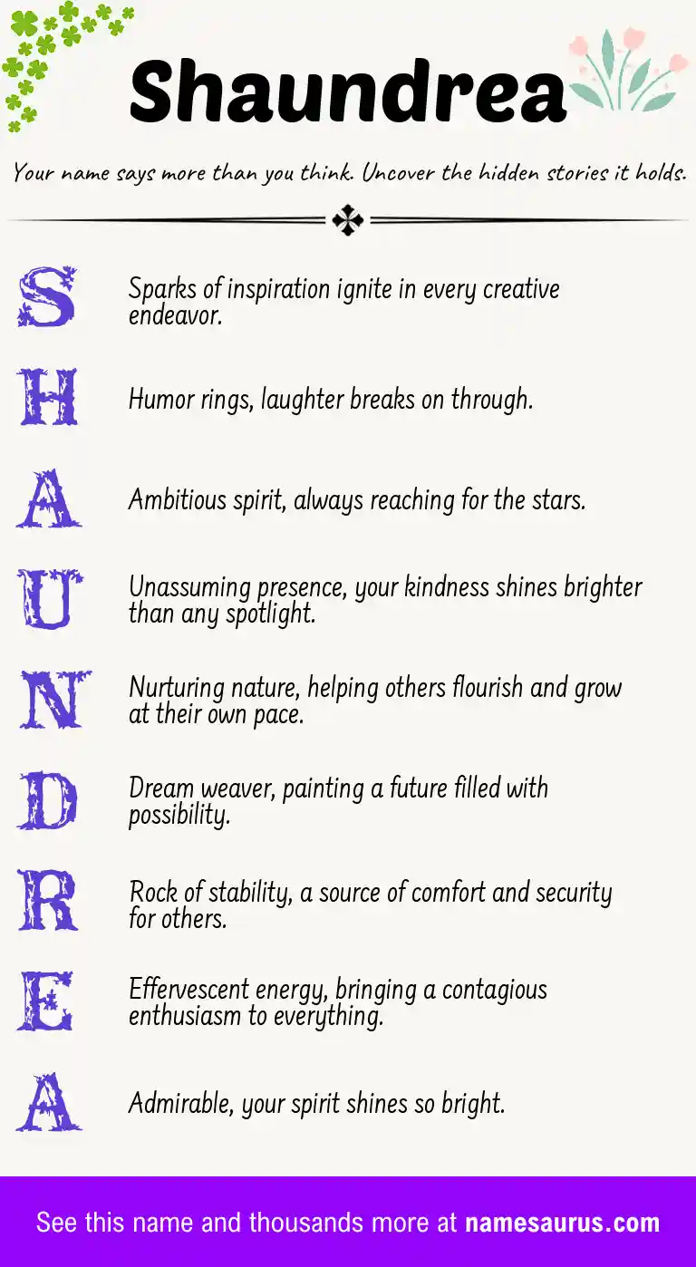 Acrostic poem about Shaundrea.