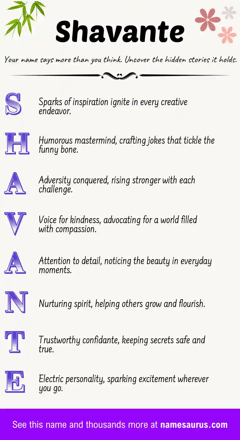 Acrostic poem about Shavante.
