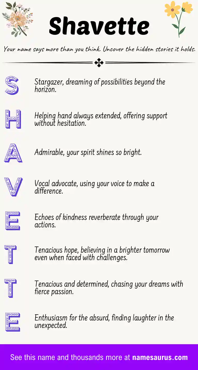 Acrostic poem about Shavette.
