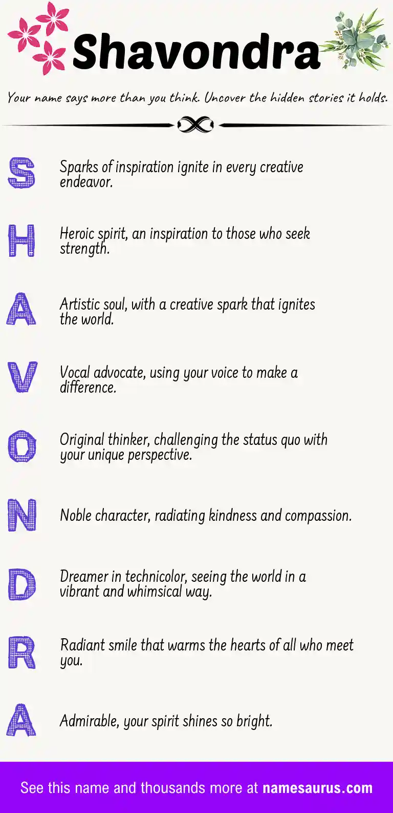 Acrostic poem about Shavondra.