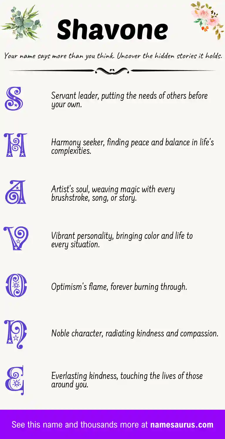 Acrostic poem about Shavone.