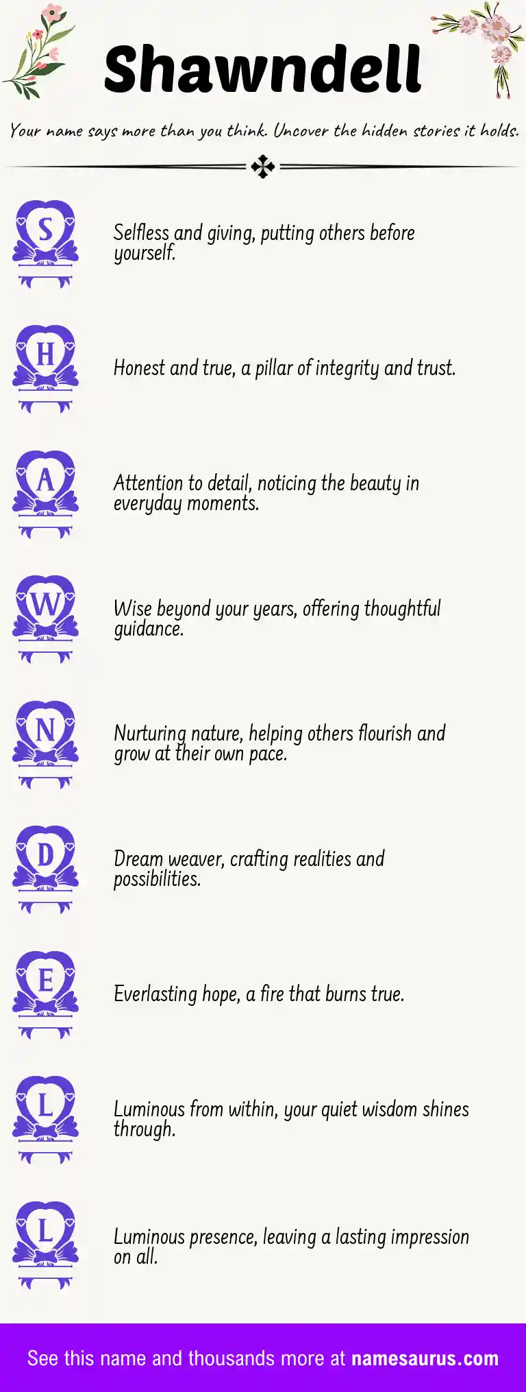 Acrostic poem about Shawndell.