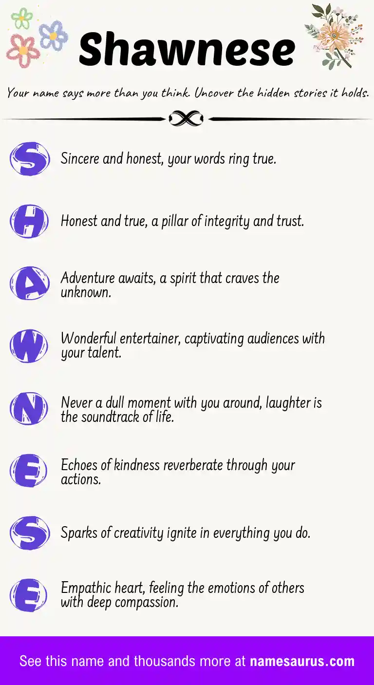 Acrostic poem about Shawnese.