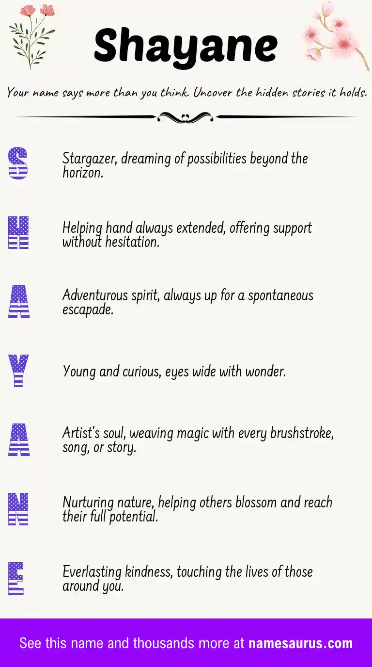 Acrostic poem about Shayane.