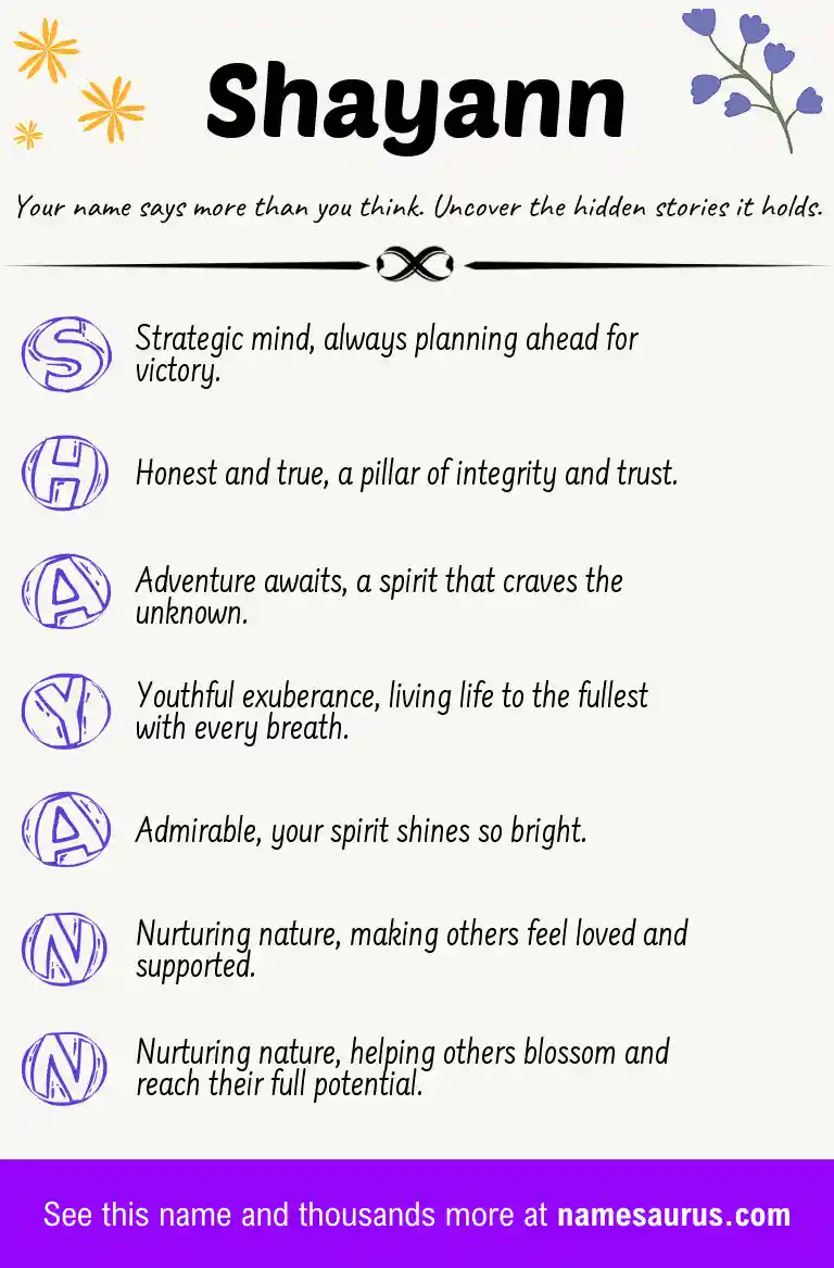 Acrostic poem about Shayann.