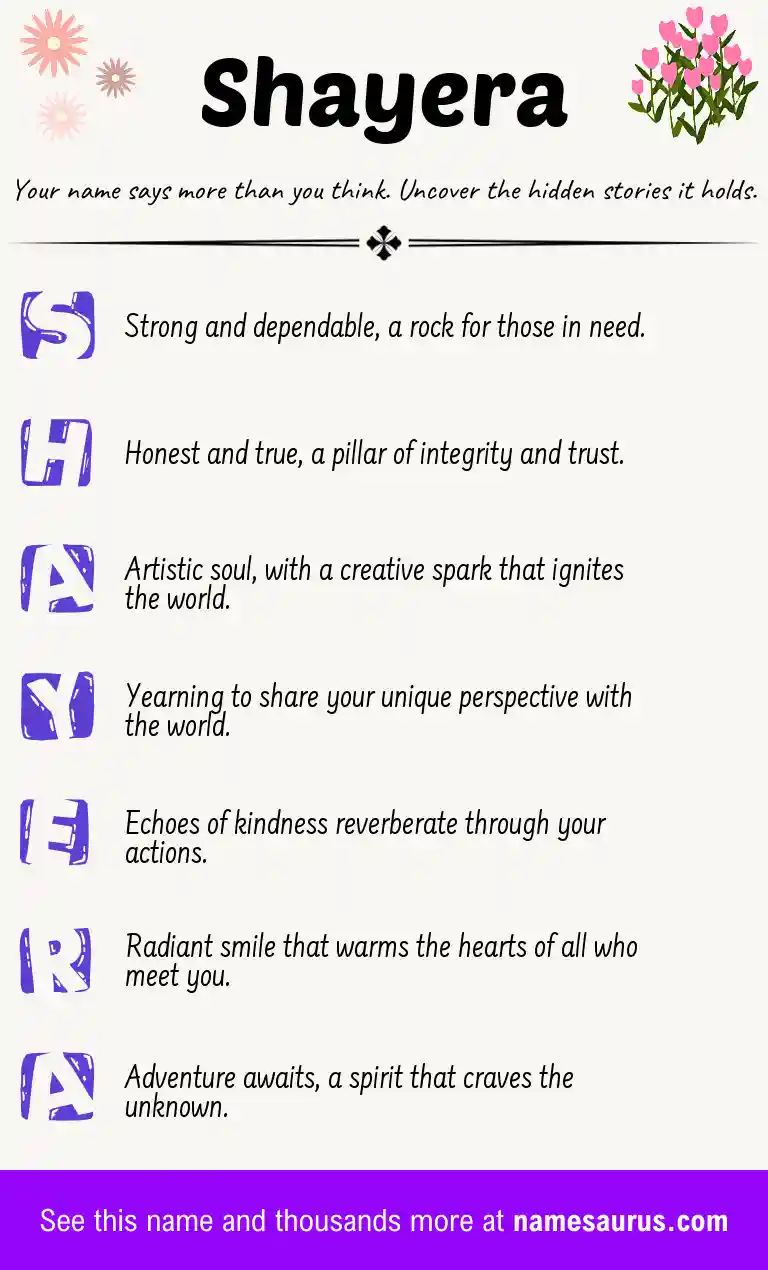 Acrostic poem about Shayera.